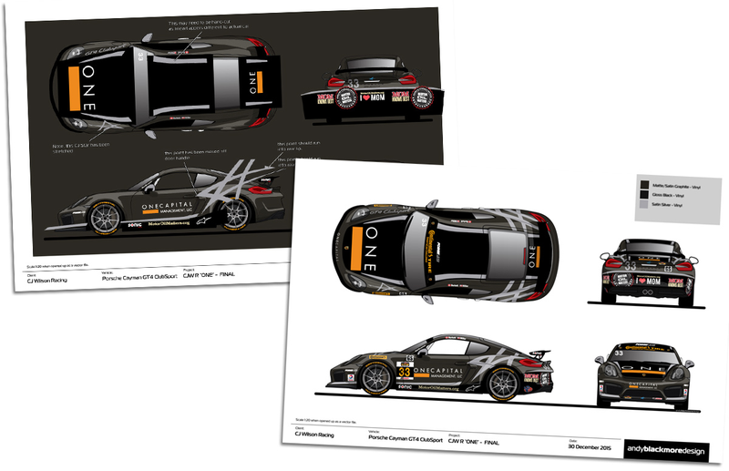 Illustration for article titled How A Race Car Gets Its Paint Job